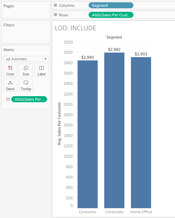 Use Include to use the Level of Detail Calculations in Tableau