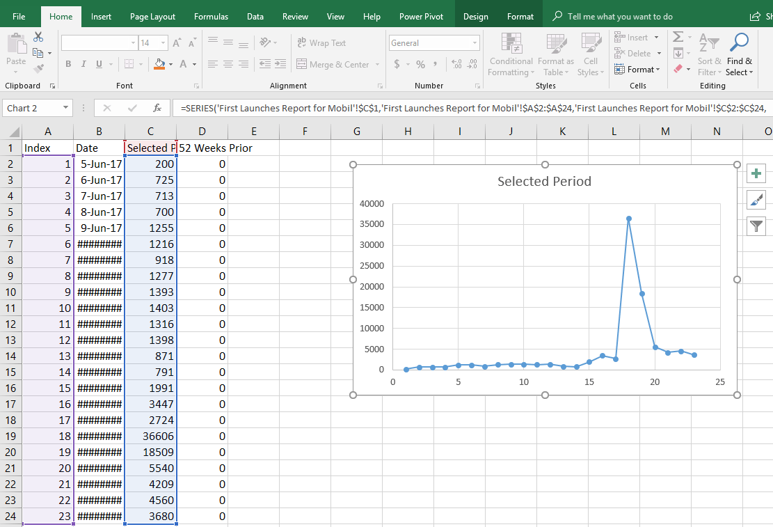Change Horizontal Axis Values in Excel 2016 - AbsentData