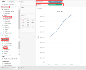 Add a time dimension to create a line chart before creating a waterfall chart.