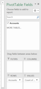 The Pivot table will give the ability to summarize your data by counts